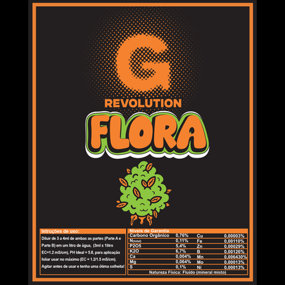 Flora A + B Kit | Grow Revolution